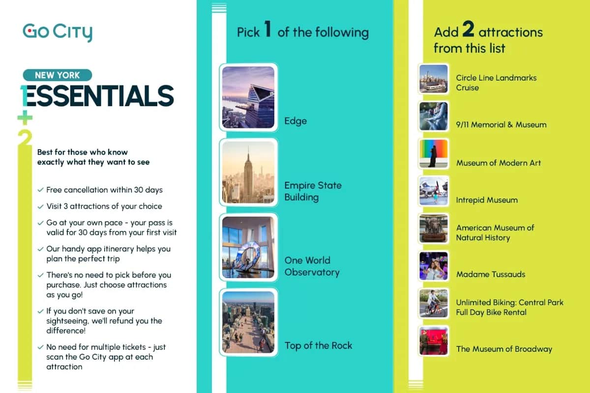 New York: Guida Attrazioni, Pass e Consigli per Viaggio Perfetto